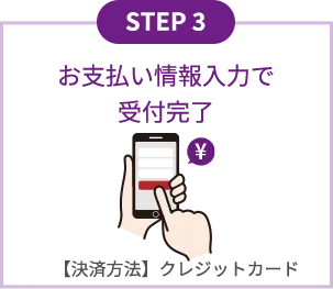 STEP3 お支払い情報入力で受付完了 【決済方法】クレジットカード